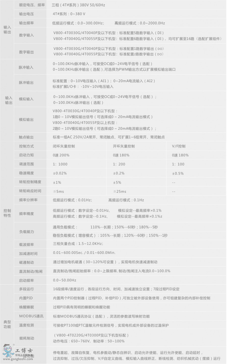 �ķ�׃�l��