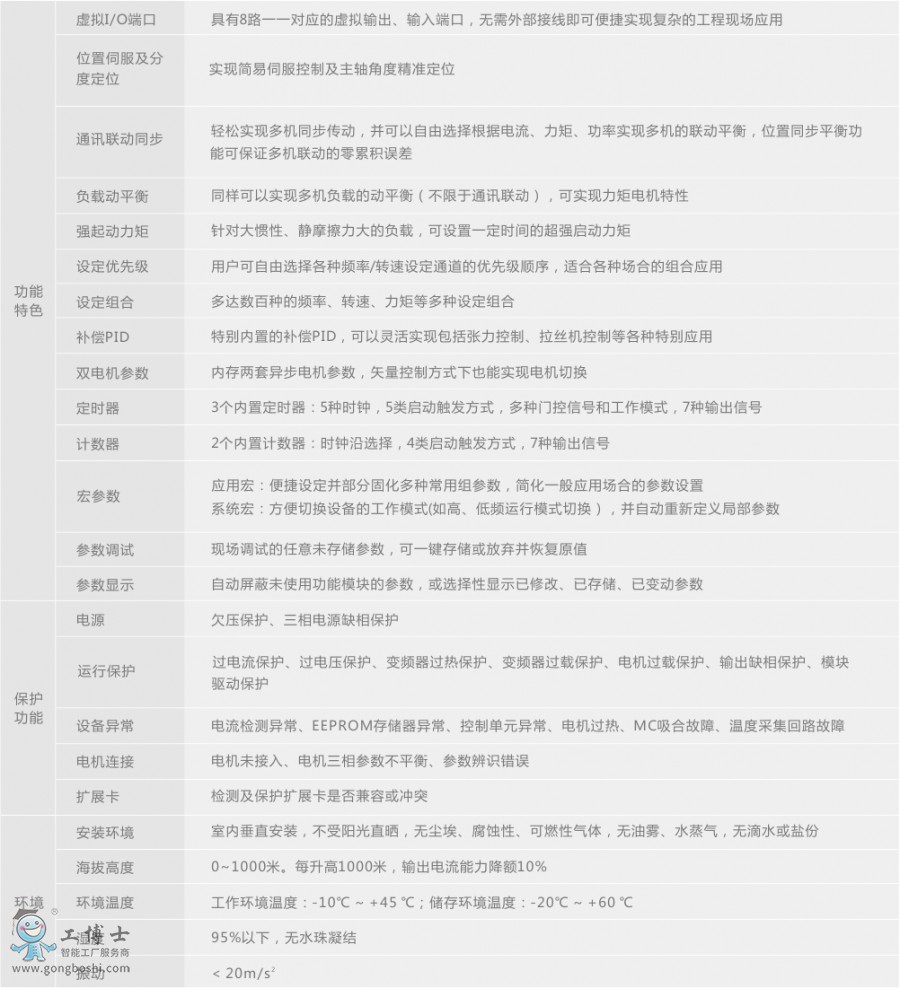 �ķ�׃�l��