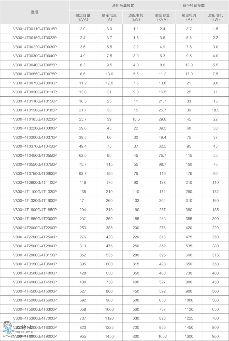 �ķ�׃�l��