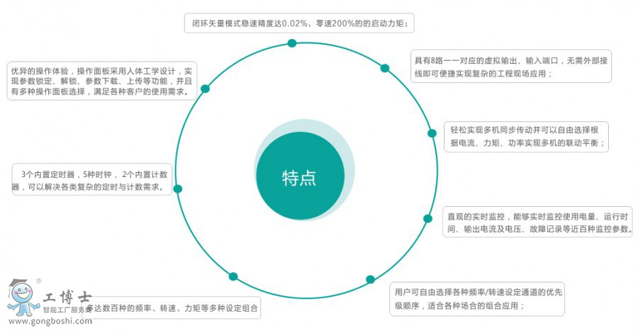 �ķ�׃�l��