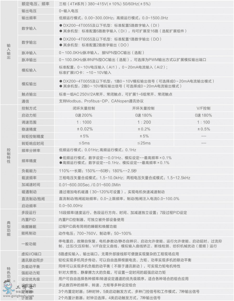 �ķ�׃�l��