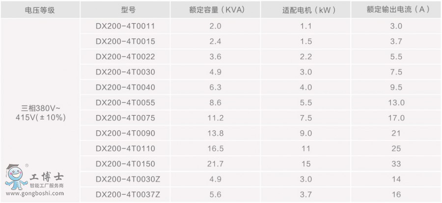 �ķ�׃�l��