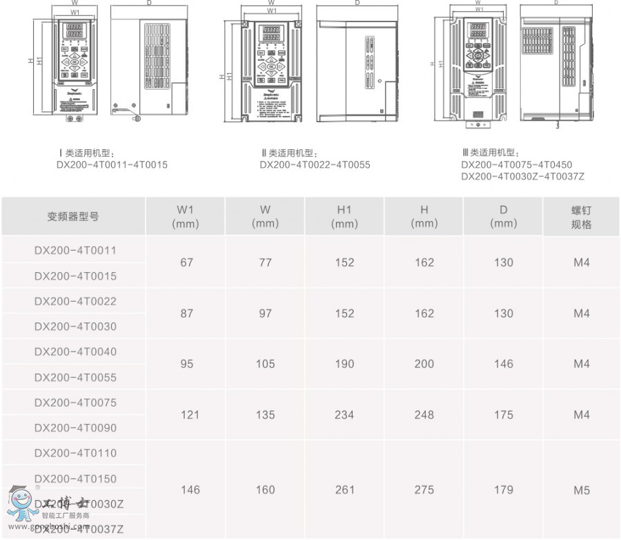 �ķ�׃�l��