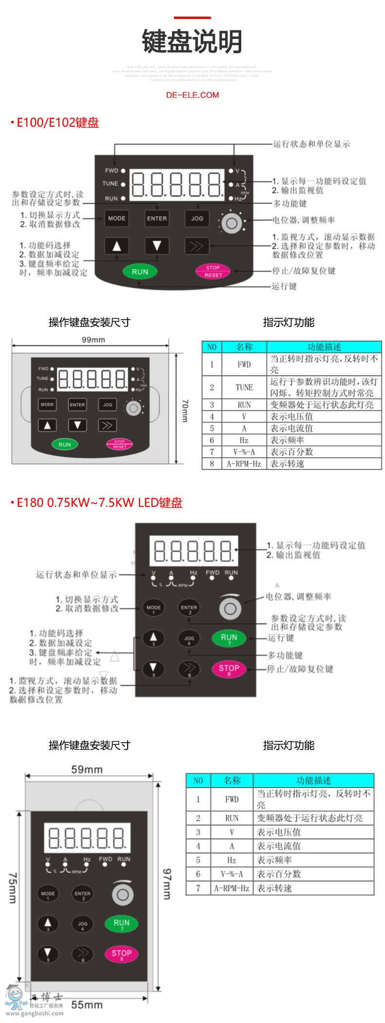 ������׃�l��