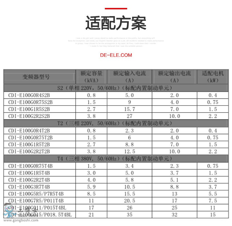 ������׃�l��