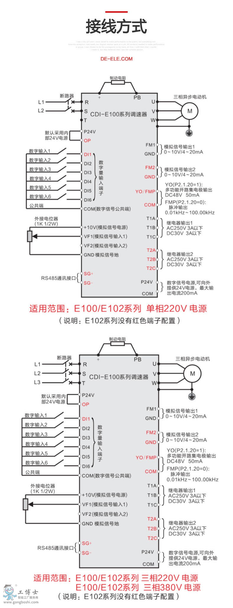 ������׃�l��