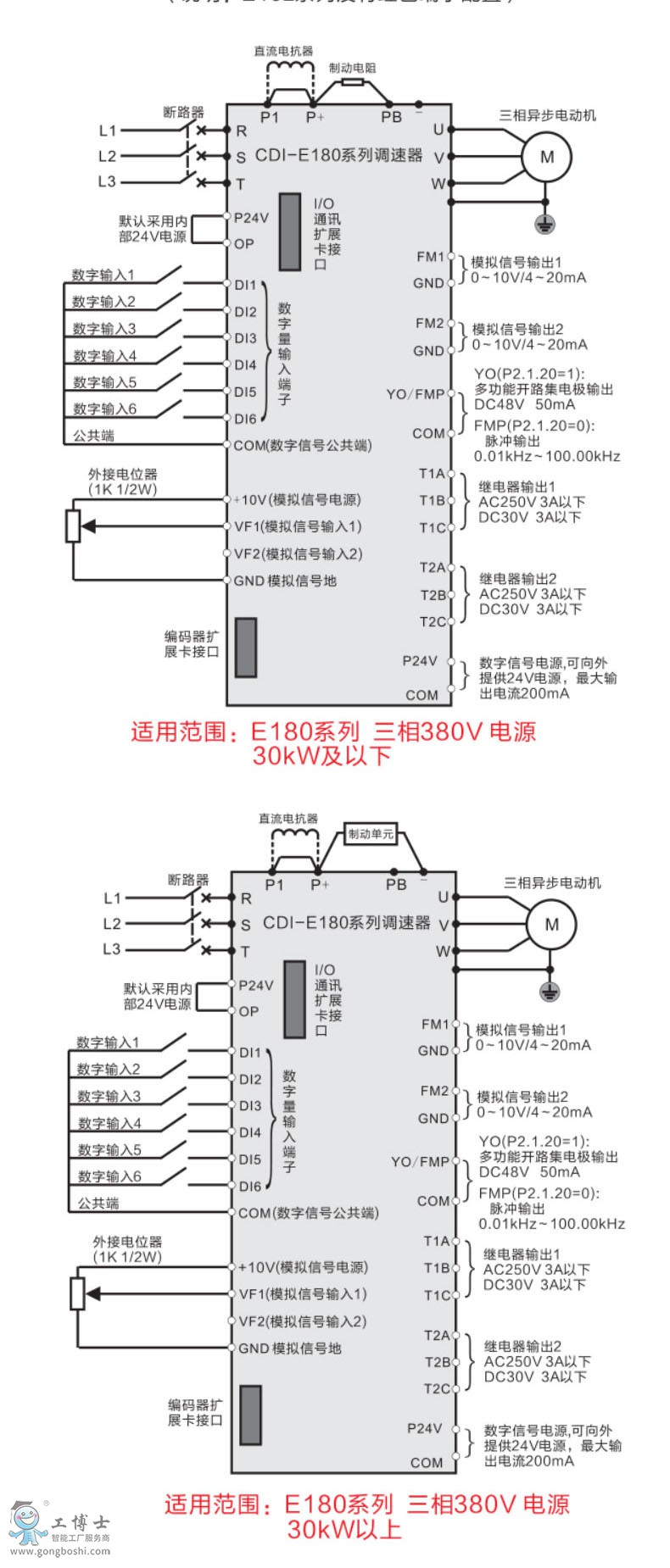 ������׃�l��