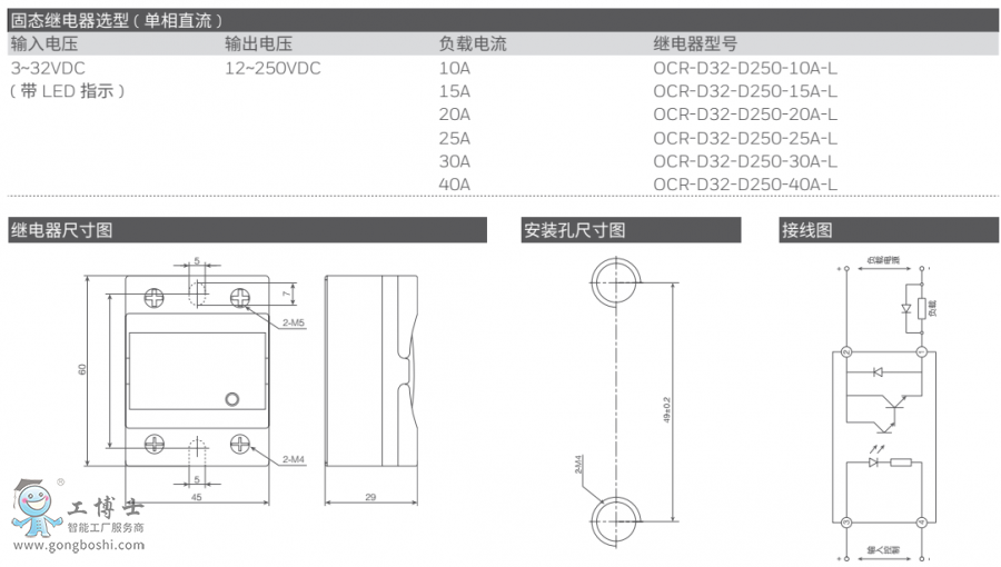 OCR�^����ߴ�