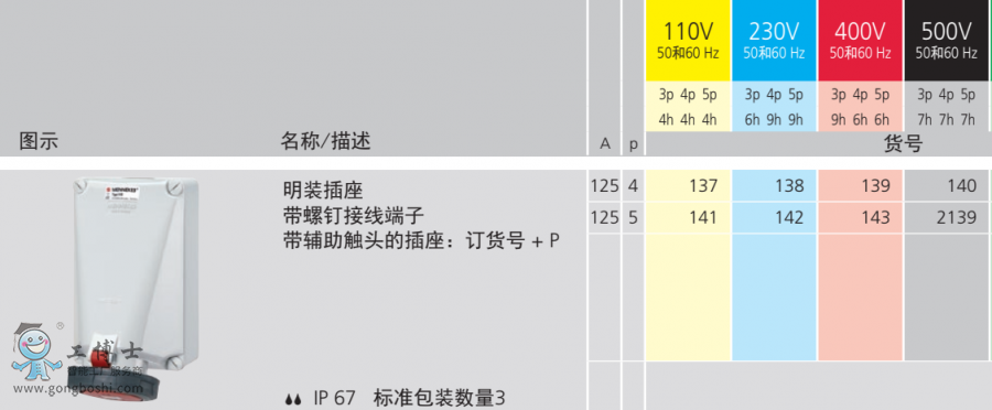 137��̖(h��o)�f��