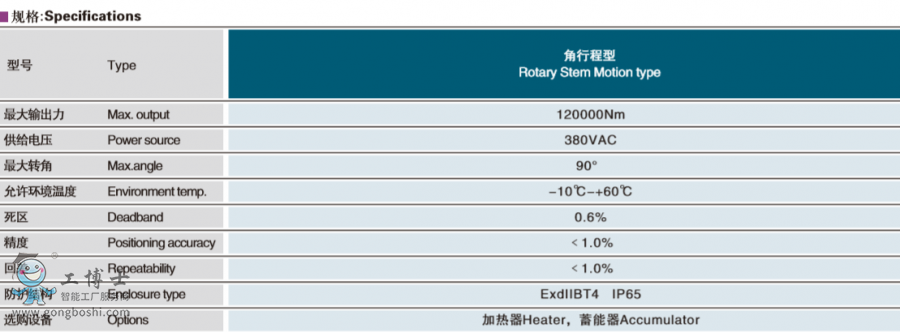  koso �o�a���b  3610ϵ�����ʽ���ЙC��