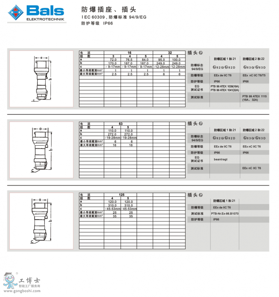 �������^�ߴ�