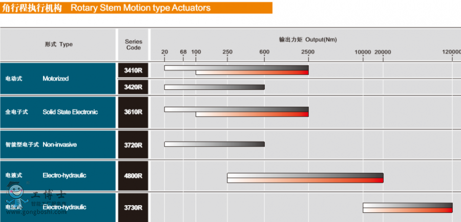  KOSO�o�a���b ��ɽ���b���ЙC���aƷ����