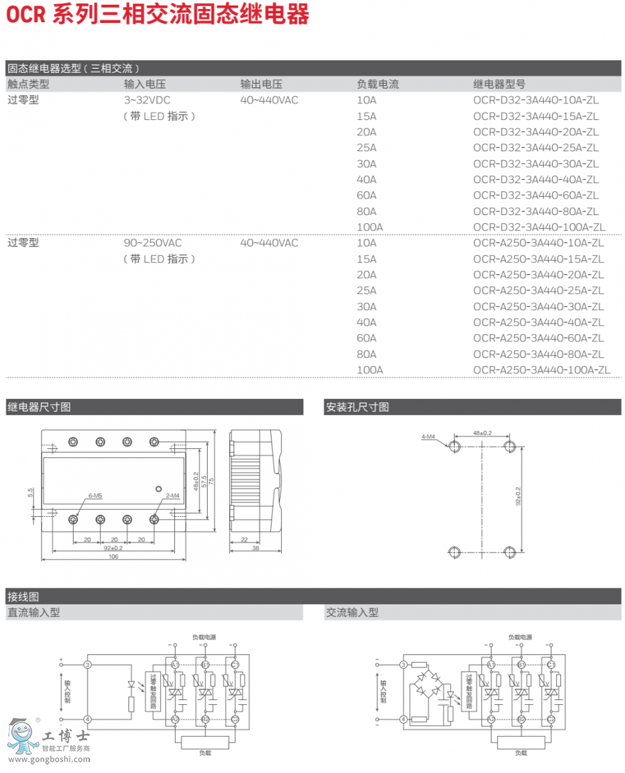 OCR�����^����ߴ�
