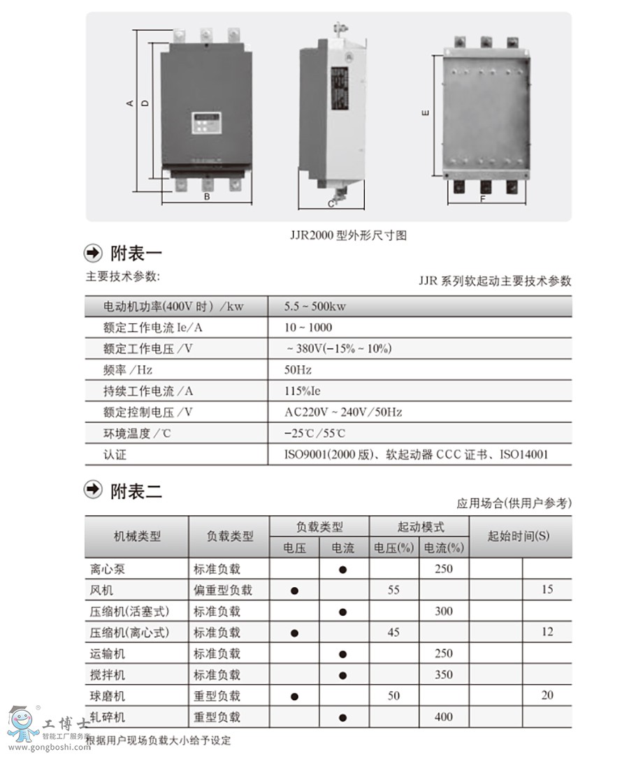 ���Z��ܛ������