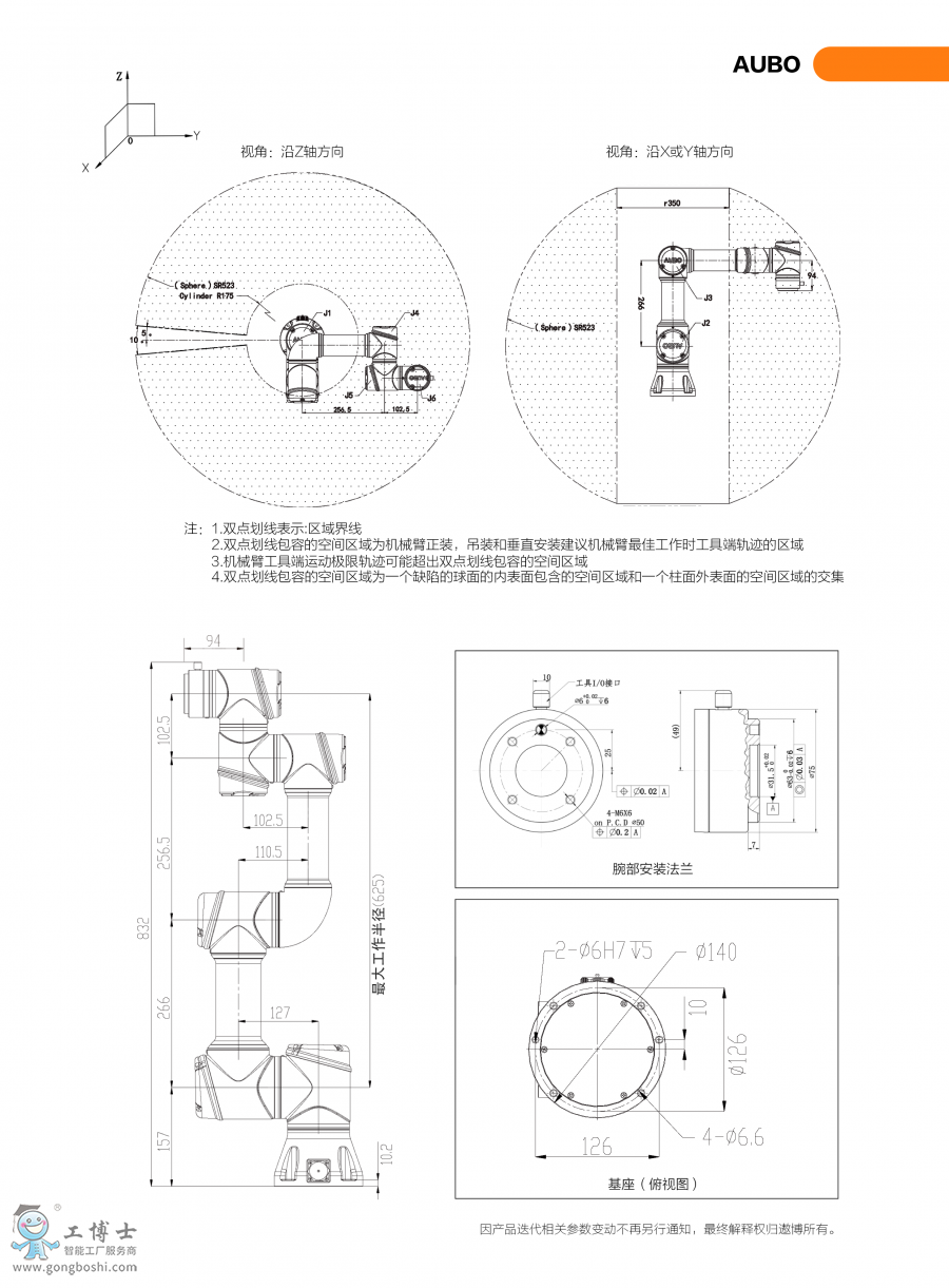  �۲��f���C����AUBO&mdash;i3(���g����)