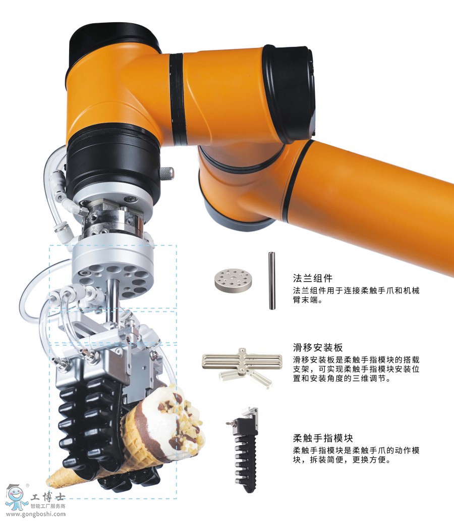 �۲��f(xi��)���C����ܛ�w�A����