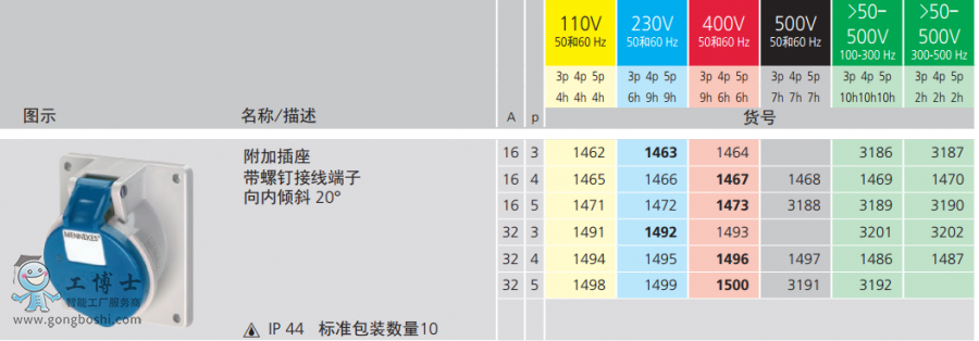 1463��̖�f��