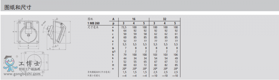 1463�D���ߴ�