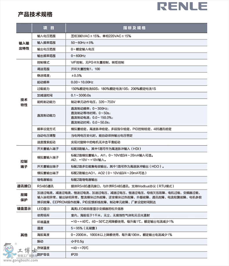 ���Z��׃�l��