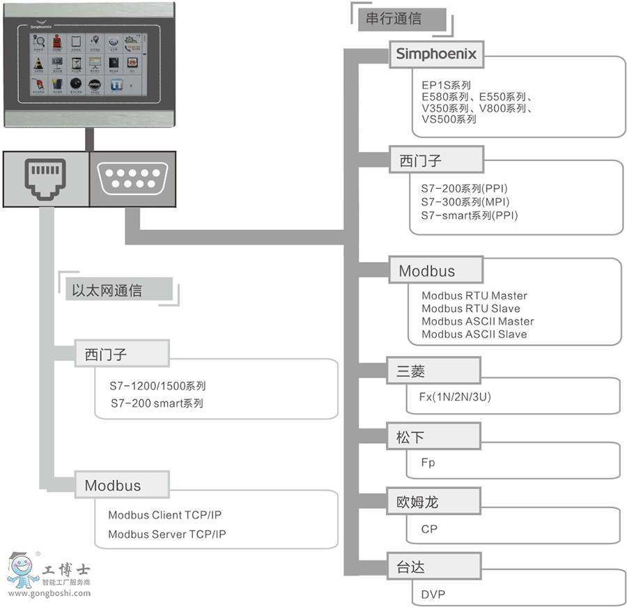 �ķ��|����