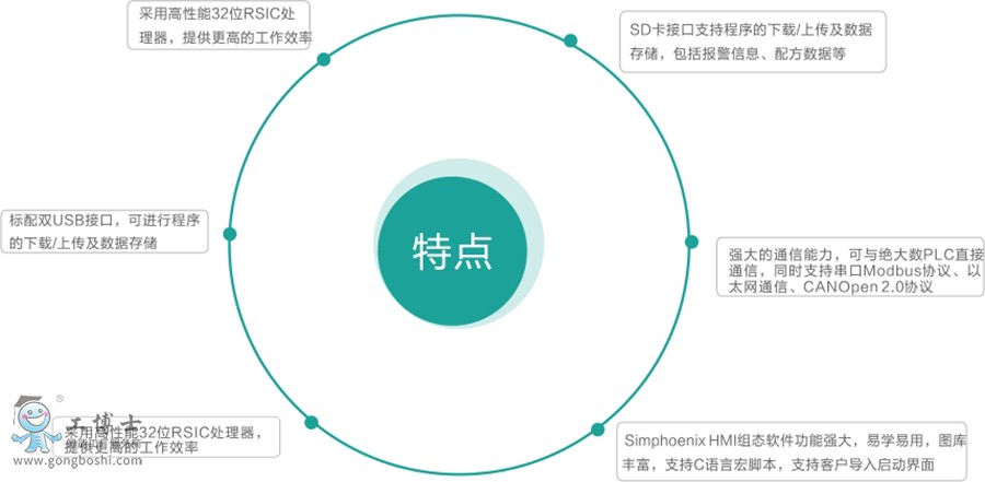 �ķ��|����