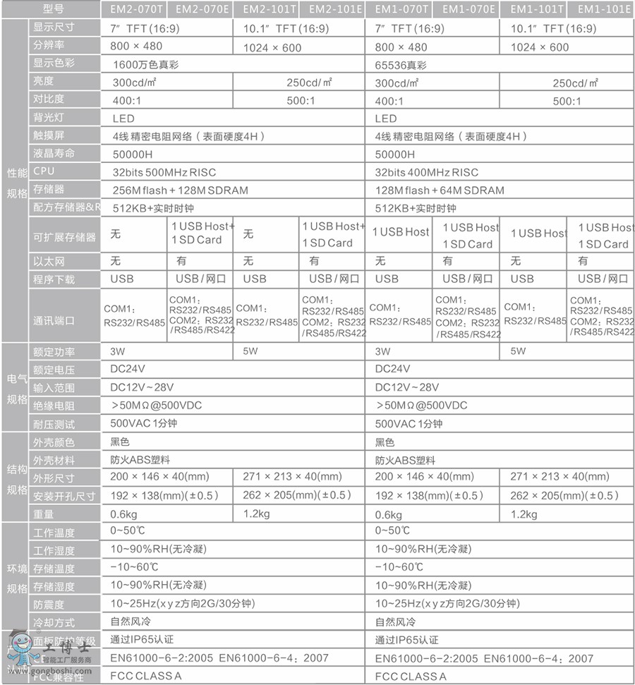 �ķ��|����