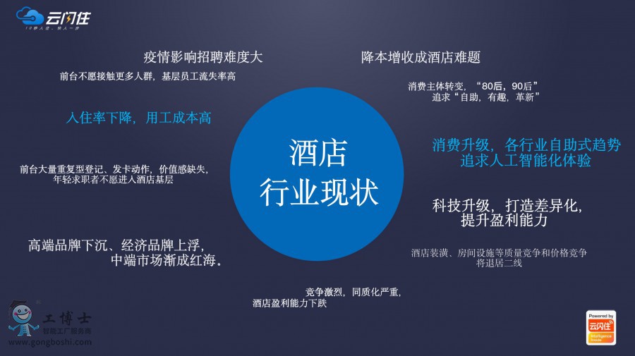 ������ס�C