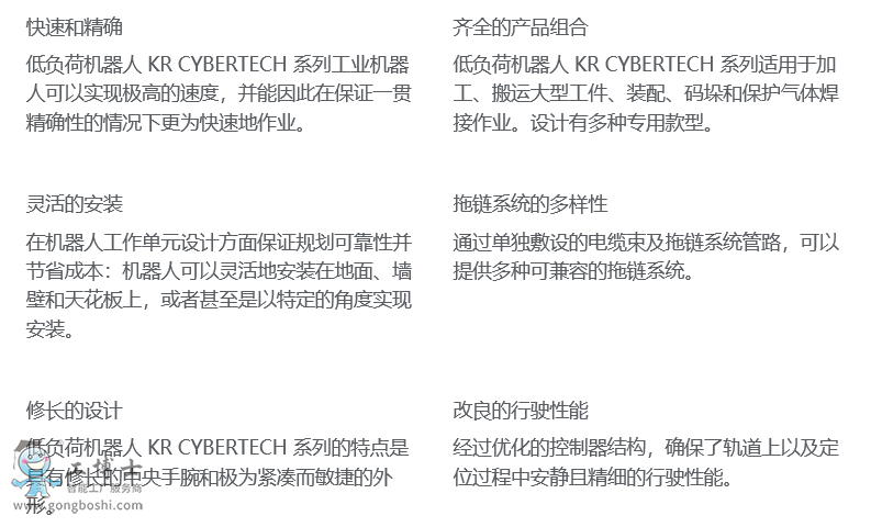 KR CYBERTECH - ��ؓ�d�C����