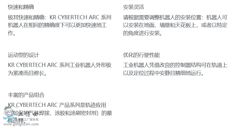 KR CYBERTECH ARC ��(y��u)�c