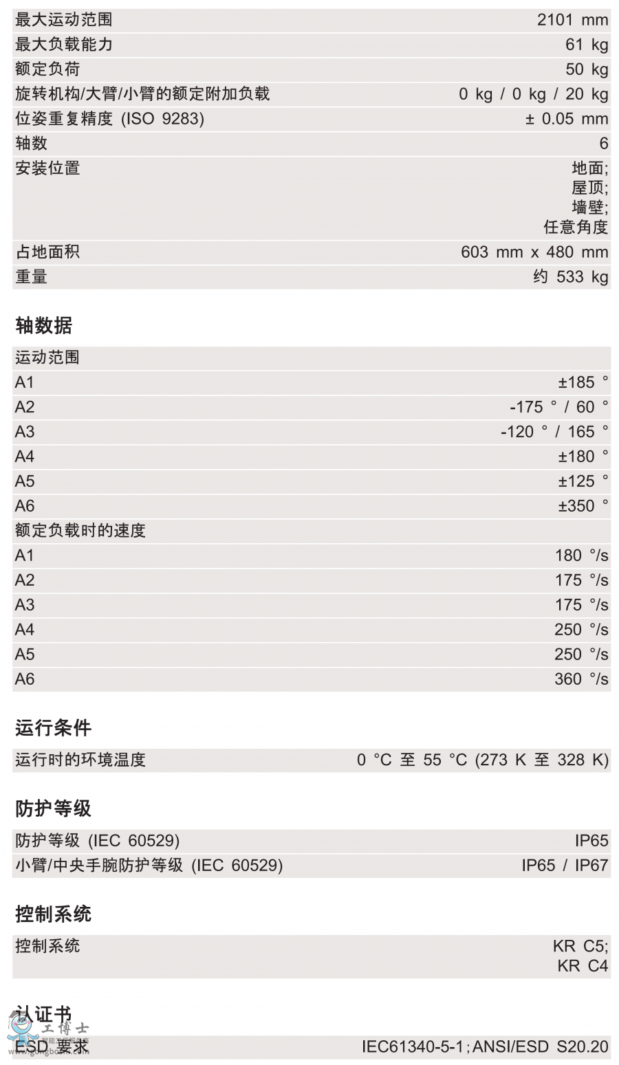 KR 50 R2100���g����
