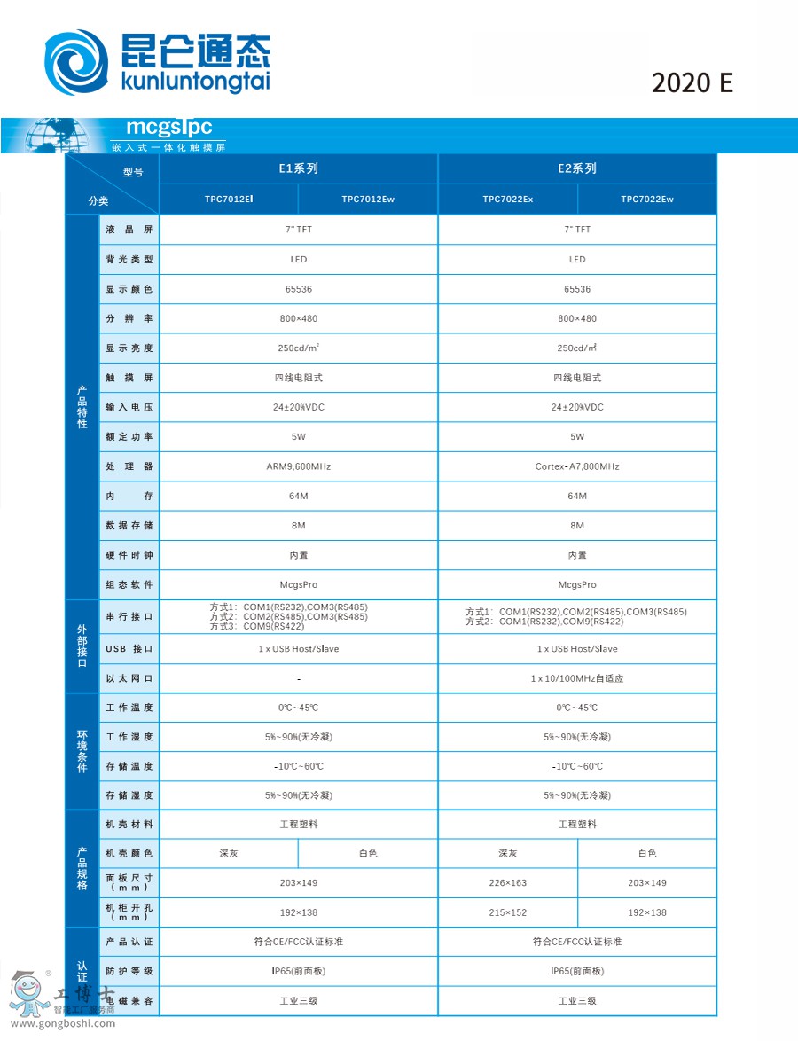 ����ͨ�B�|����