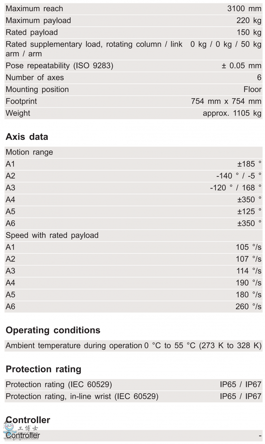 KR 150 R3100-2 F���g����