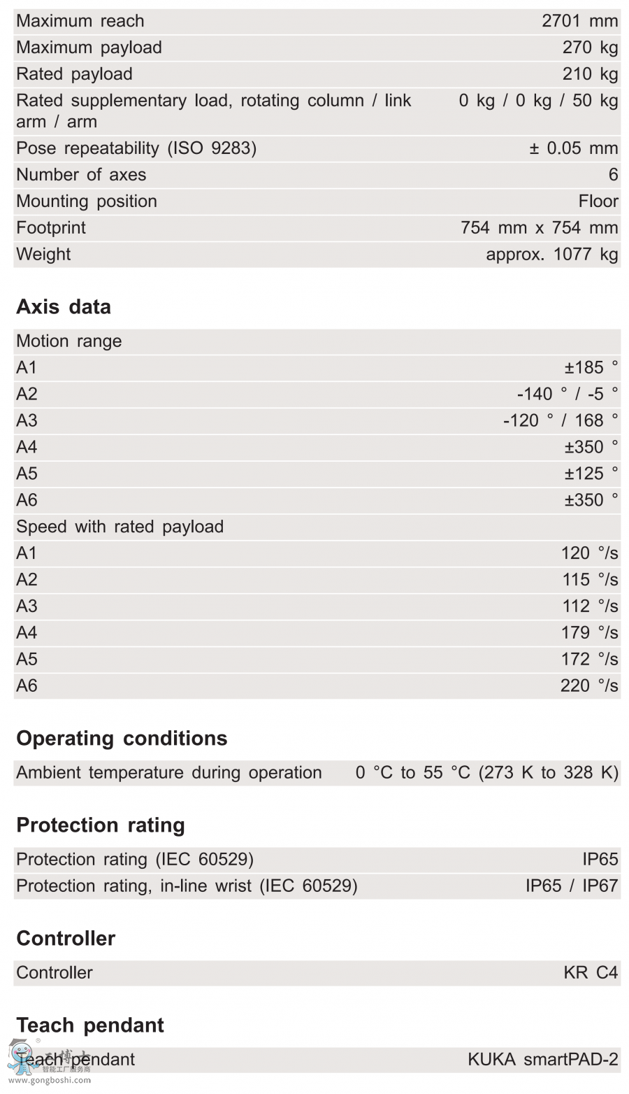KR 210 R2700-2���g����