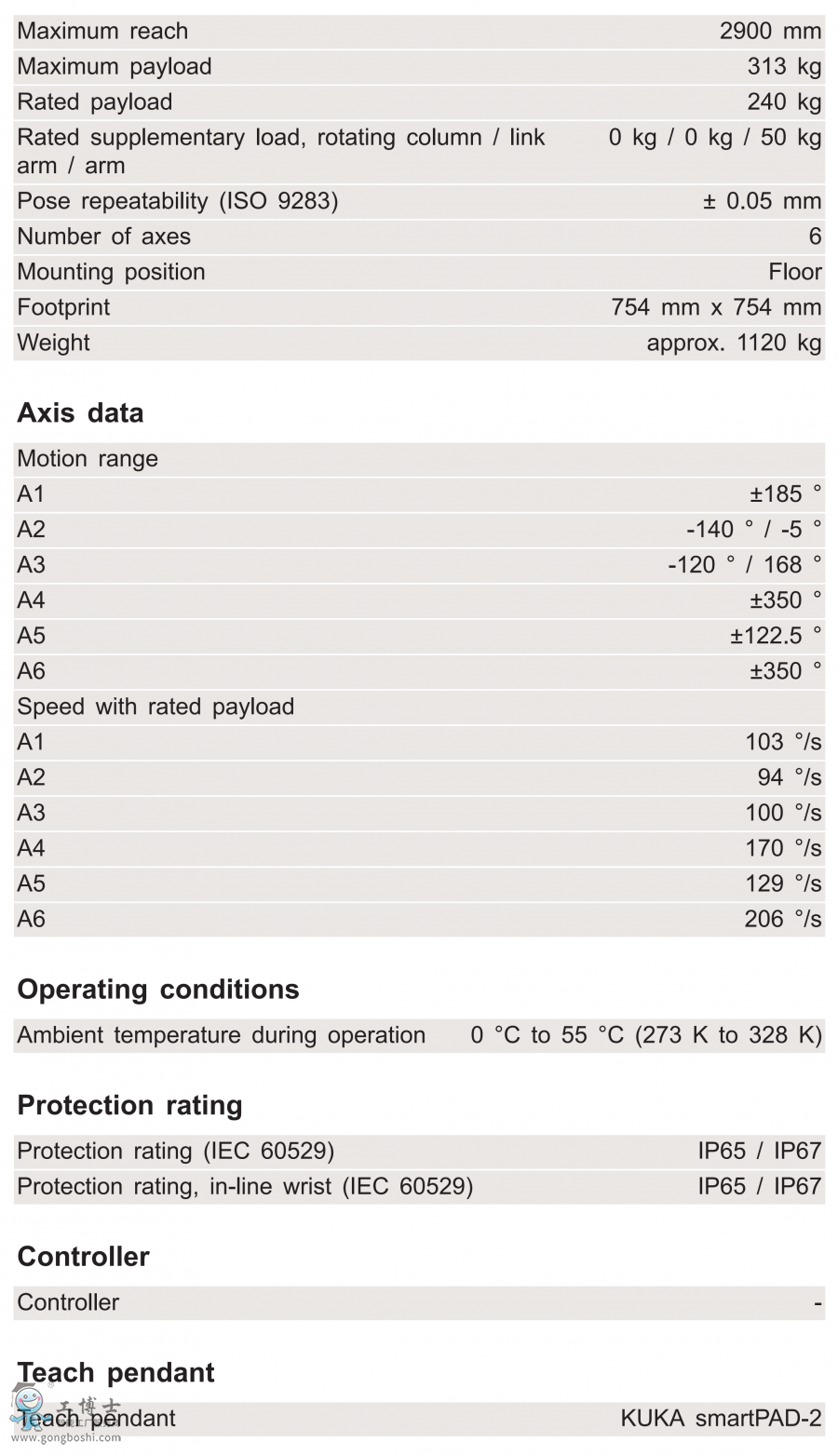 KR 240 R2900-2 F���g����