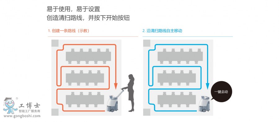 Whiz�坍�C����