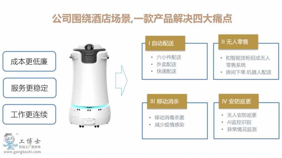 �Ƶ����͙C����