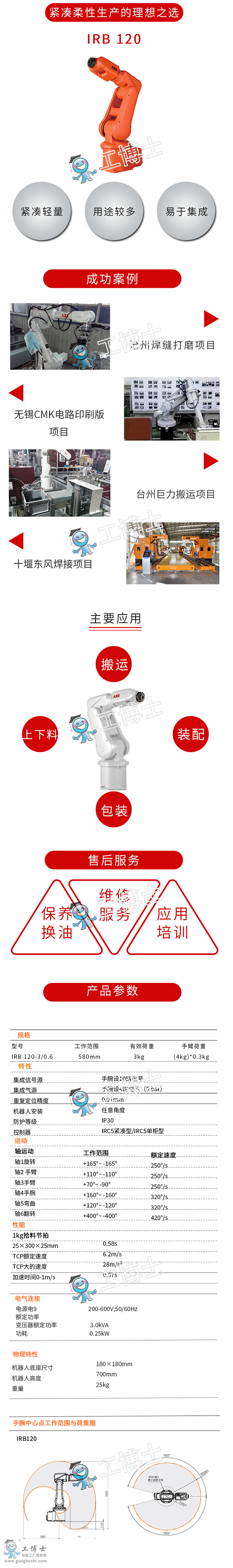IRB 120_����-1