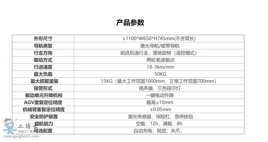 ����f���C����