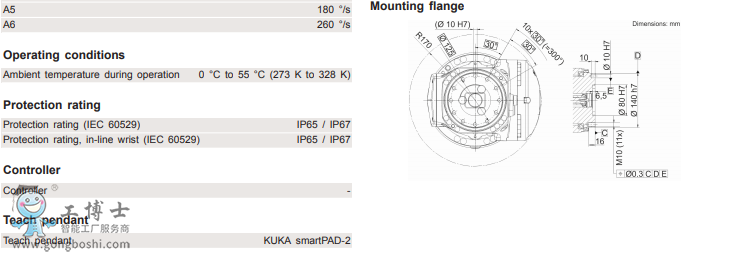 ��(k��)��