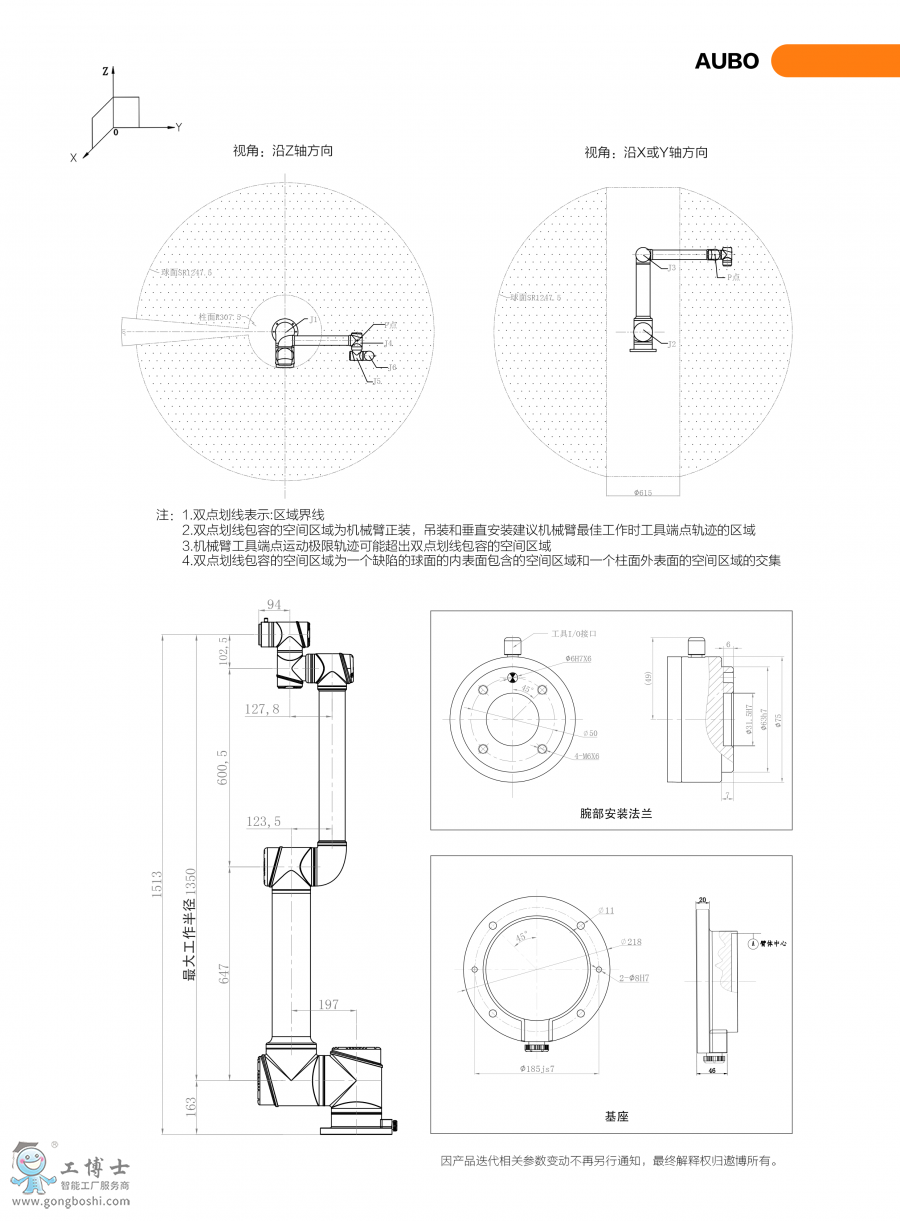 �۲���AUBO���C(j��)����