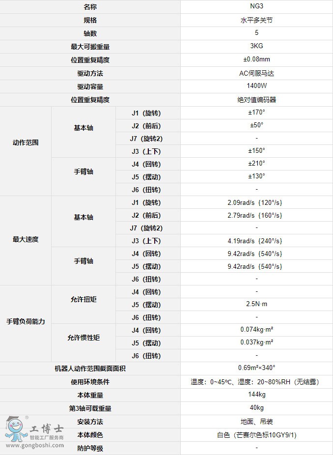 OTC���әC����FD-G3���g����