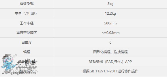 ����3KG�f���C����