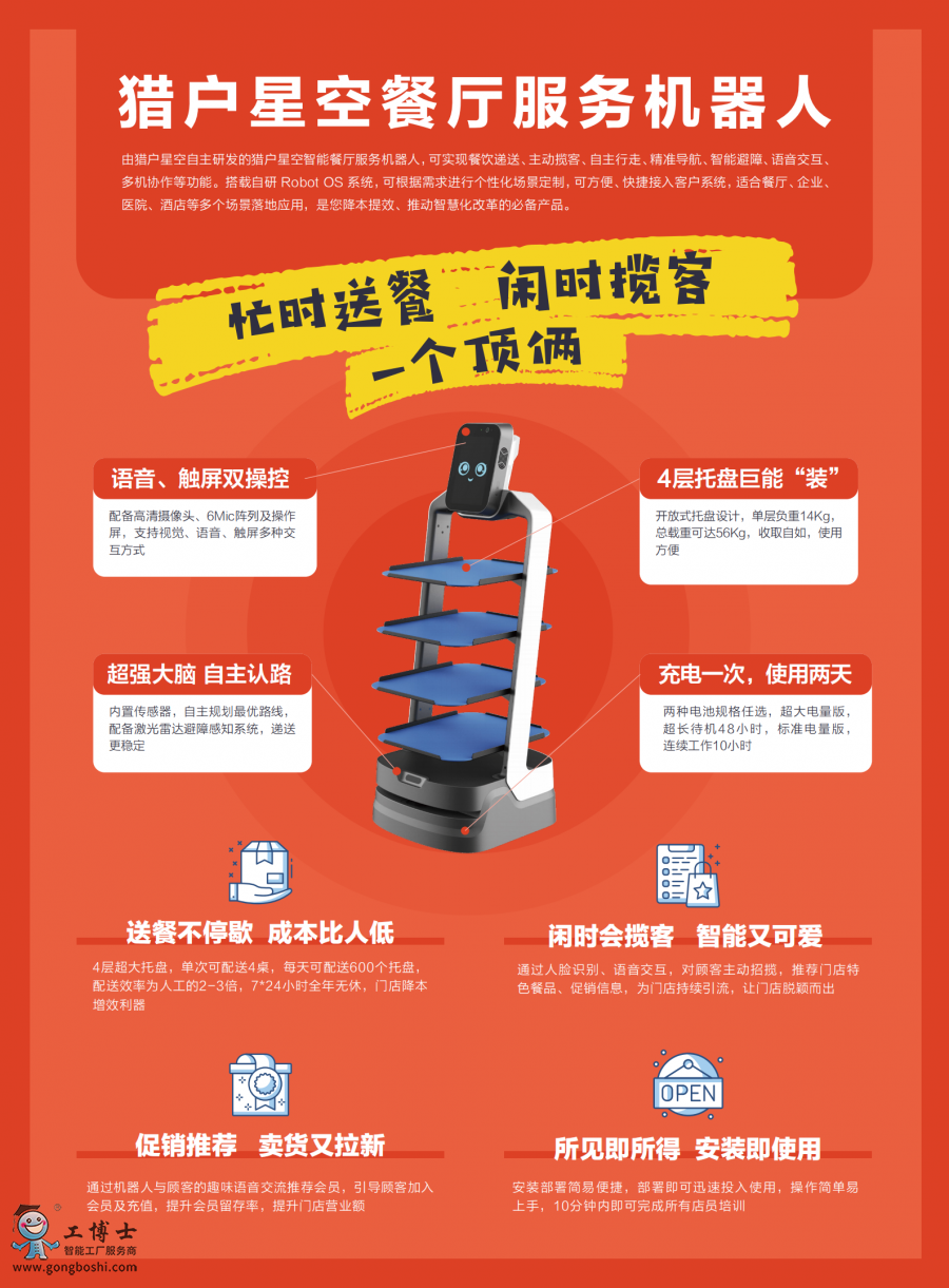 �Ͳ͙C(j��)����