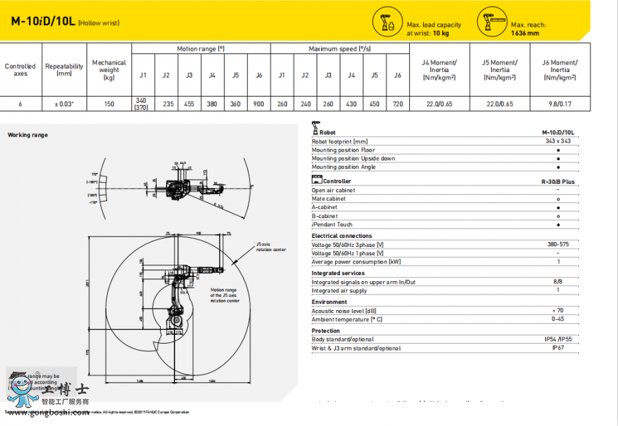 �l�ǿƙC����