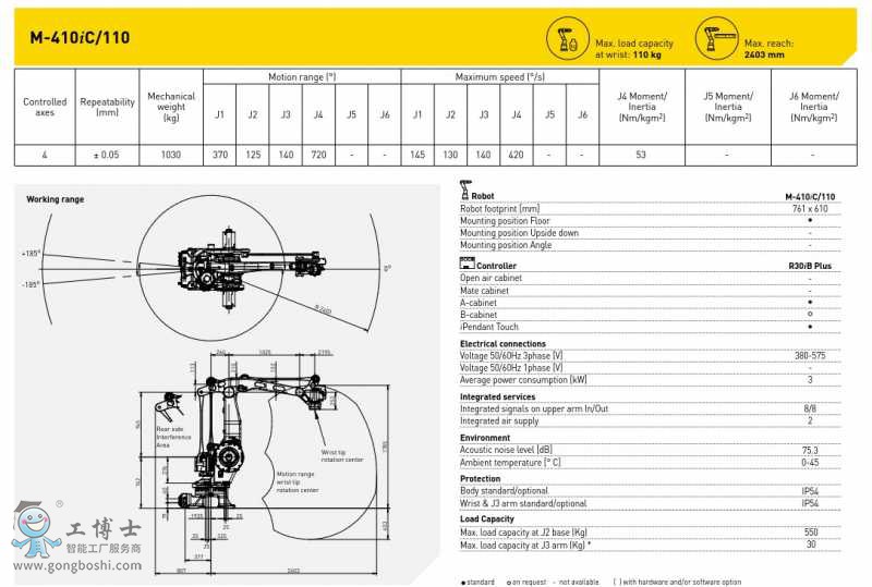 �l�ǿƙC����