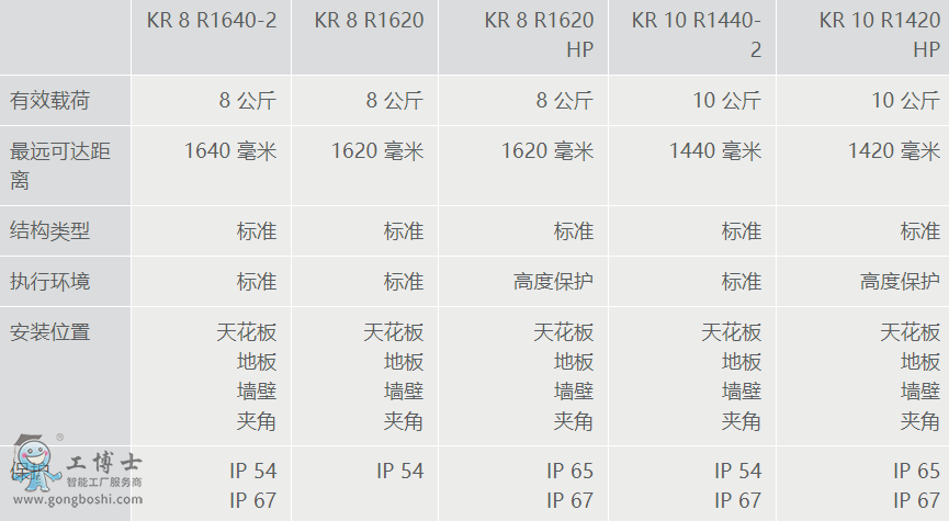 ��(k��)���C(j��)����