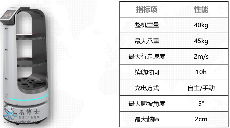 ���|�o�����͙C����