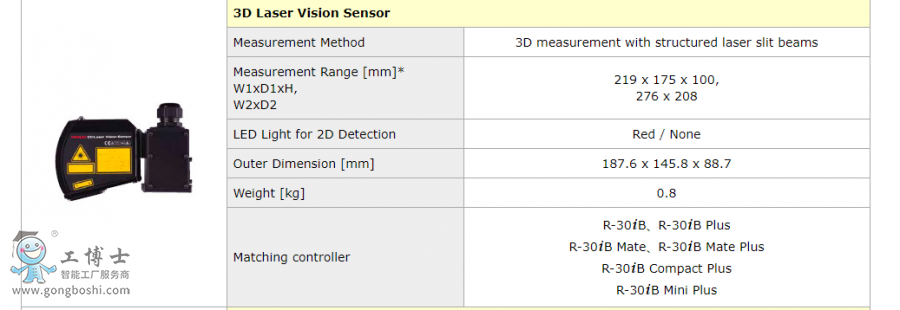 �l(f��)�ǿ�