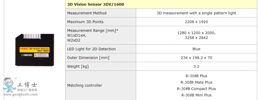 �l(f��)�ǿ�