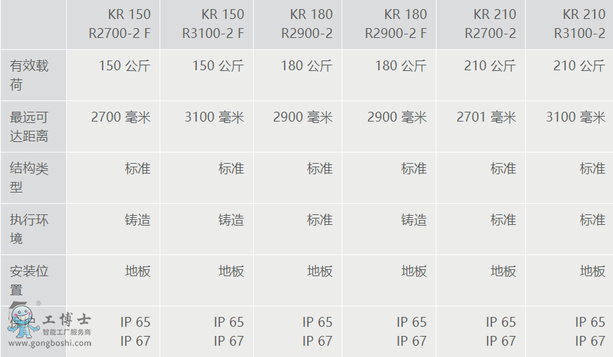 �쿨�C����